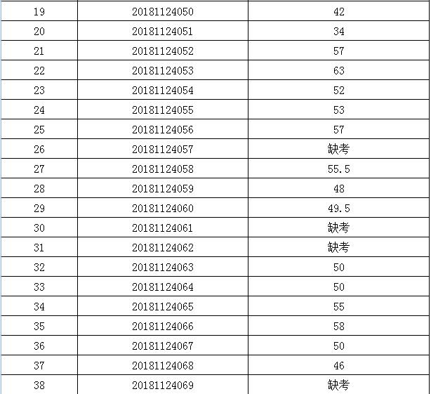 20181127155428226_oEM0wAGz.png
