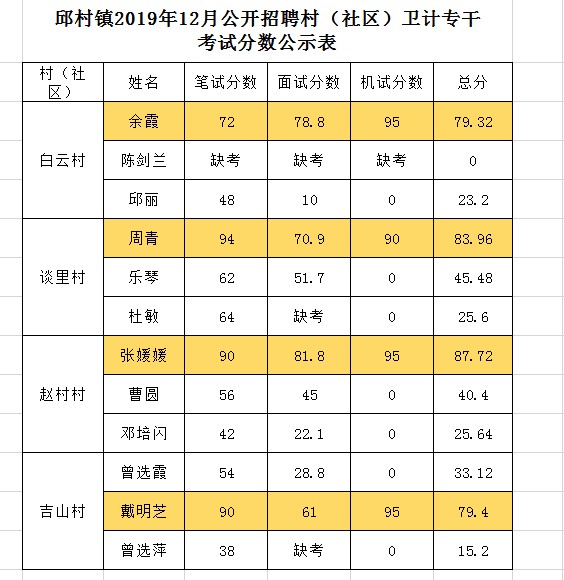 QQ图片20191217165259.png