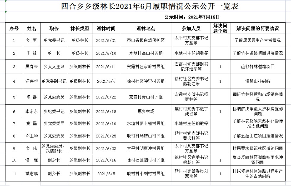 微信图片_20210818101100.jpg